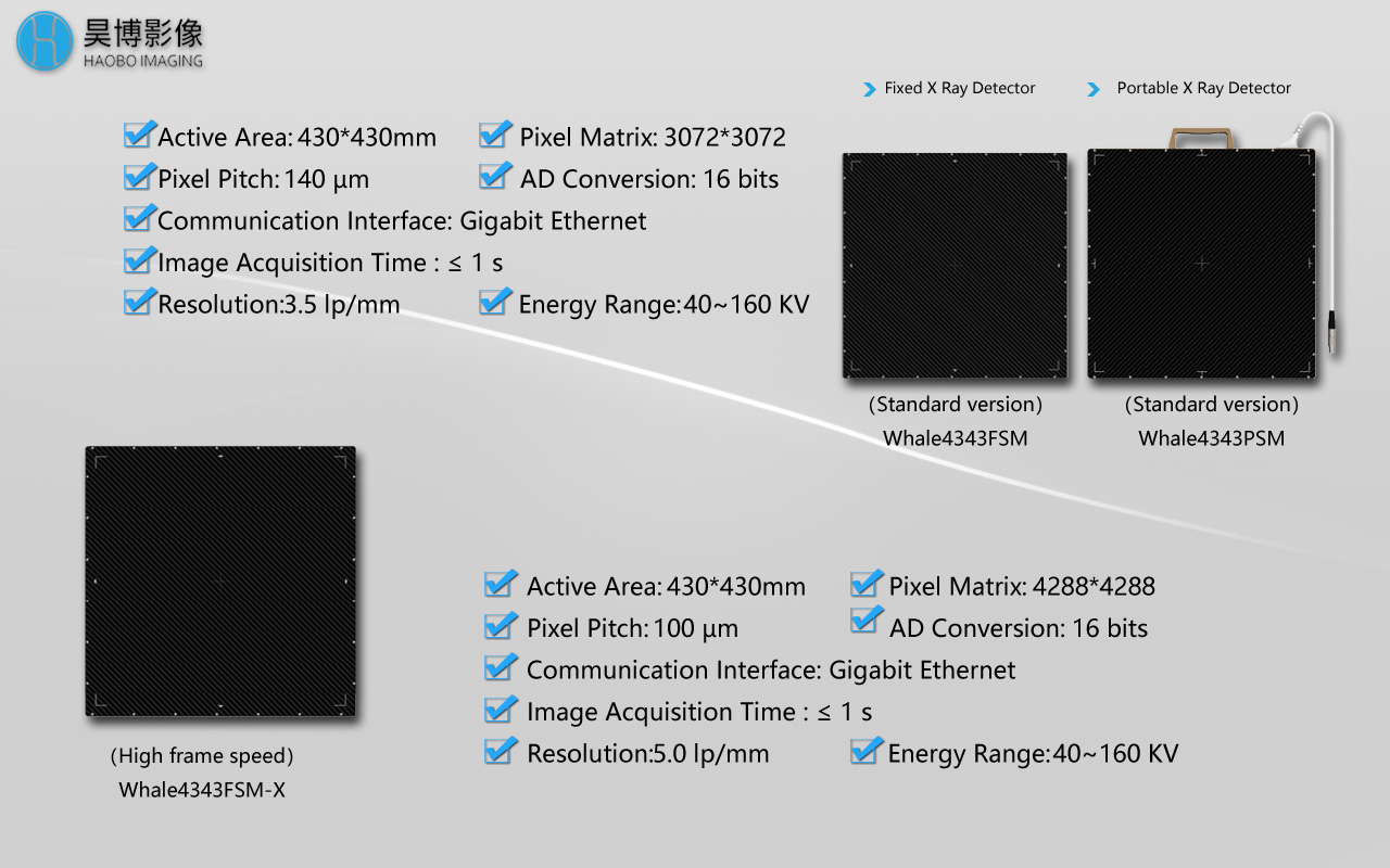 ဆေးဘက်ဆိုင်ရာလုပ်ရိုးလုပ်စဉ် DR အတွက် X-ray flat panel detector